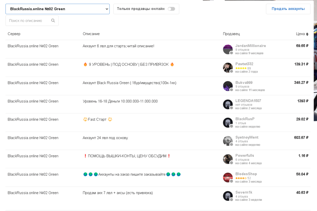 Где купить аккаунт Black Russia - Лучшие сервисы для покупки аккаунта