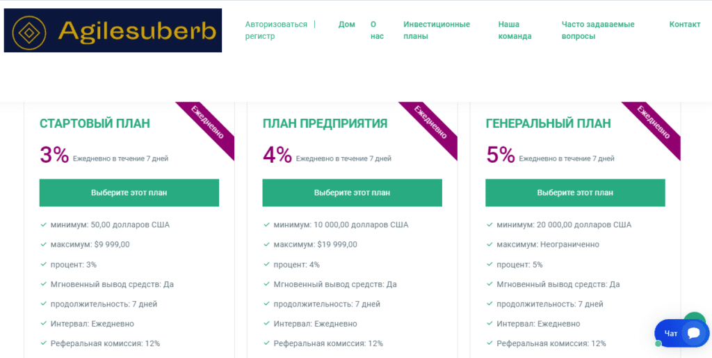 Agilesuberb платит или нет, проверка компании, отзывы