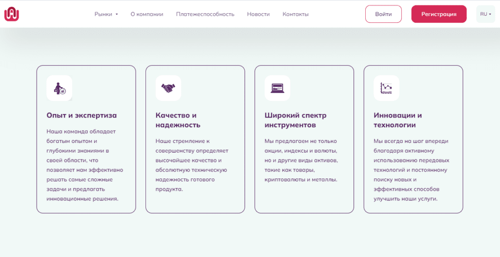 AmproWise проверка на честность, отзывы о брокере