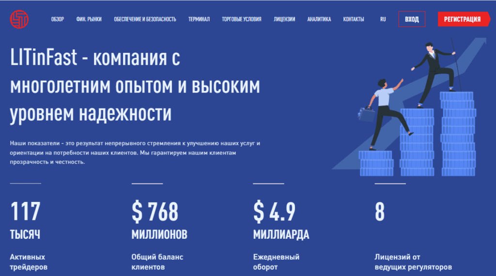 LITinFast проверка брокера на мошенничество, отзывы