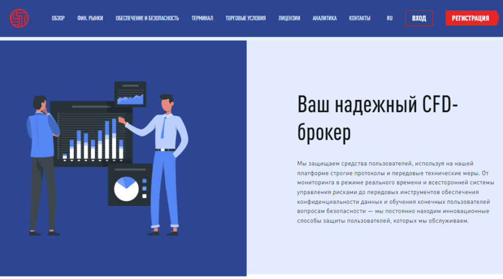 LITinFast проверка брокера на мошенничество, отзывы