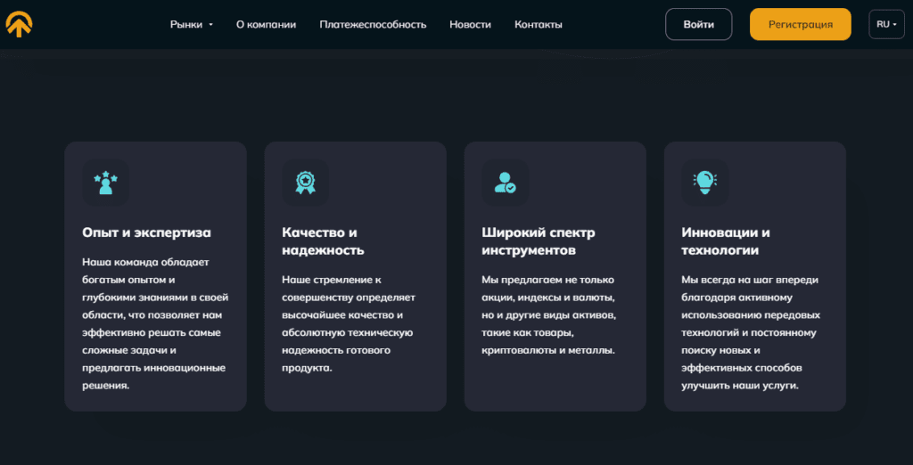 OpenTime CX проверка брокера на мошенничество, отзывы