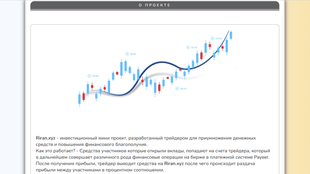 RIRAN разоблачение мошенников, отзывы о лохотроне