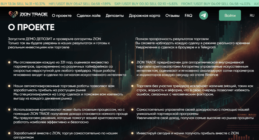 Zion.Trade проверка на мошенничество, отзывы инвесторов