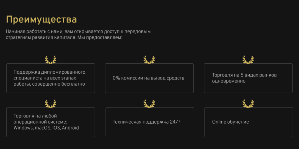 Build-Capital проверка на мошенничество, отзывы трейдеров