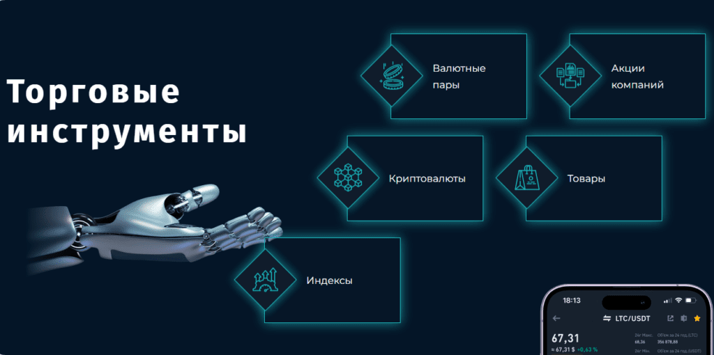 Kona обман или нет, отзывы о брокере