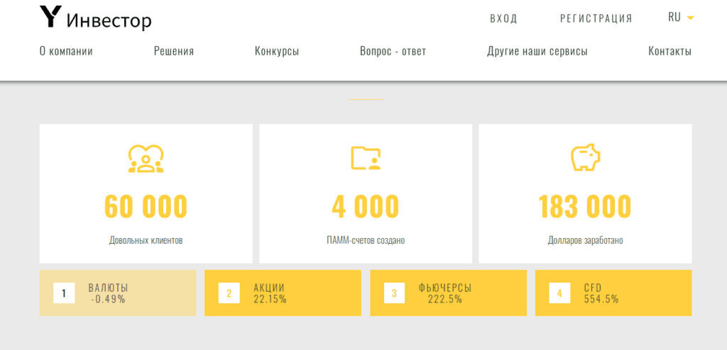 Мошенники Y Инвестор не платят деньги