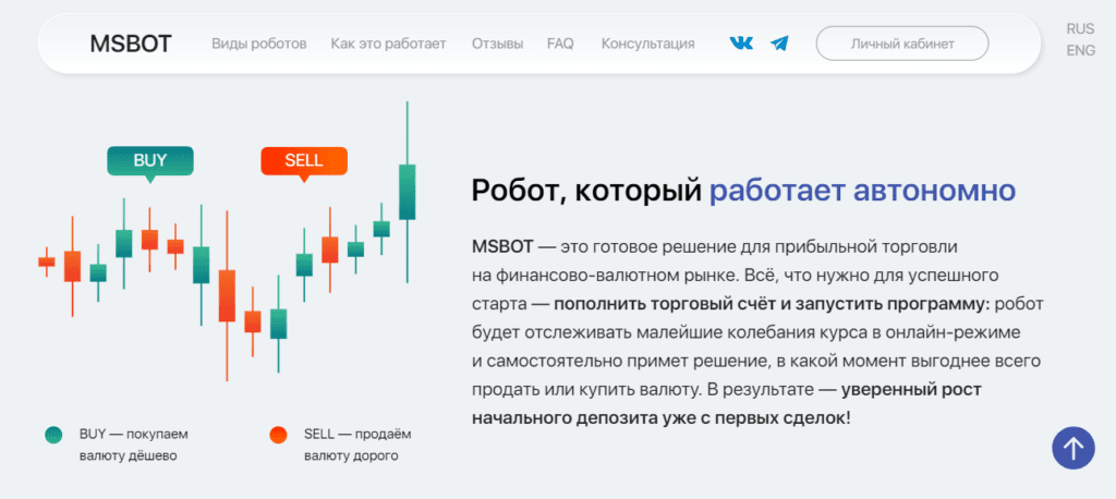 MSBOT Робот: проверка ресурса на честность и реальные отзывы