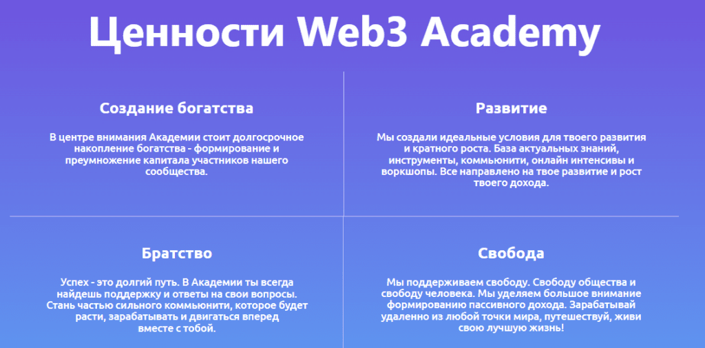 Web3 Academy: отзывы о проекте и проверка на мошенничество