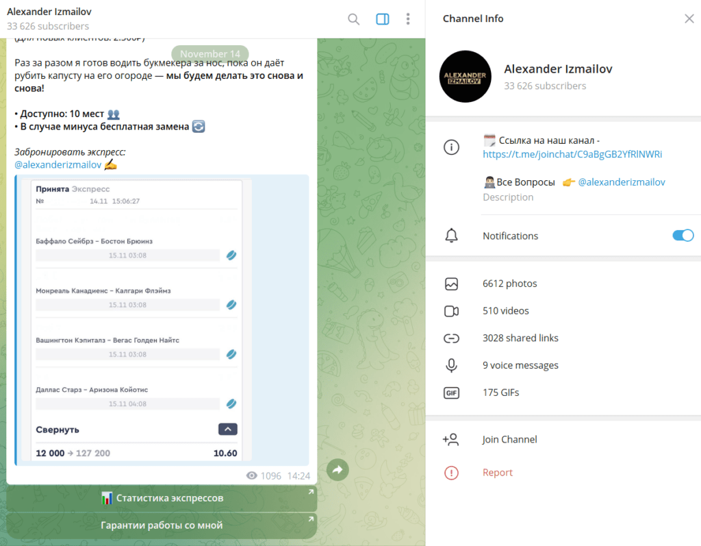 ТГ канал Alexander Izmailov проверка на мошенничество, реальные отзывы