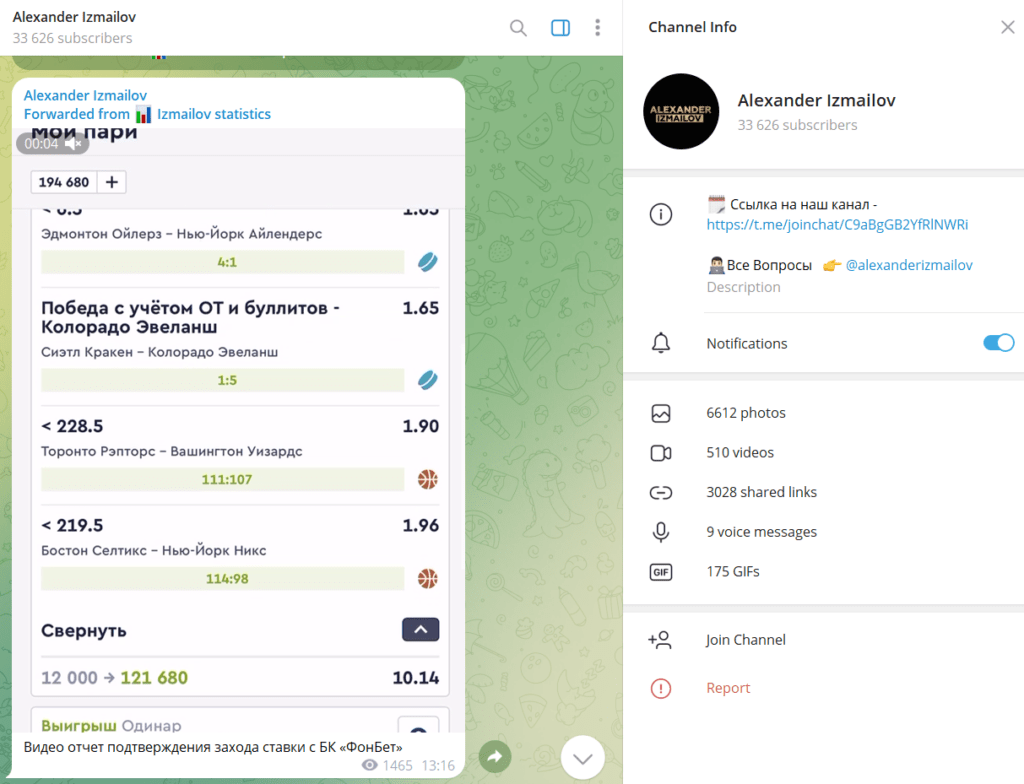ТГ канал Alexander Izmailov проверка на мошенничество, реальные отзывы
