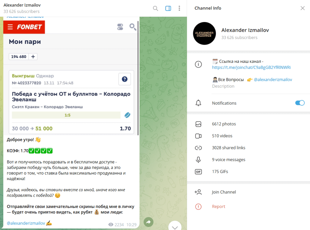 ТГ канал Alexander Izmailov проверка на мошенничество, реальные отзывы