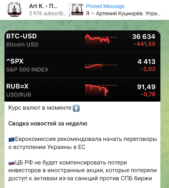 Art K — проверка трейдера Артемия Кушнарева на честность. Реальные отзывы!