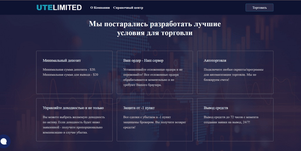 Брокер UTELIMITED – проверка на мошенничество, реальные отзывы трейдеров