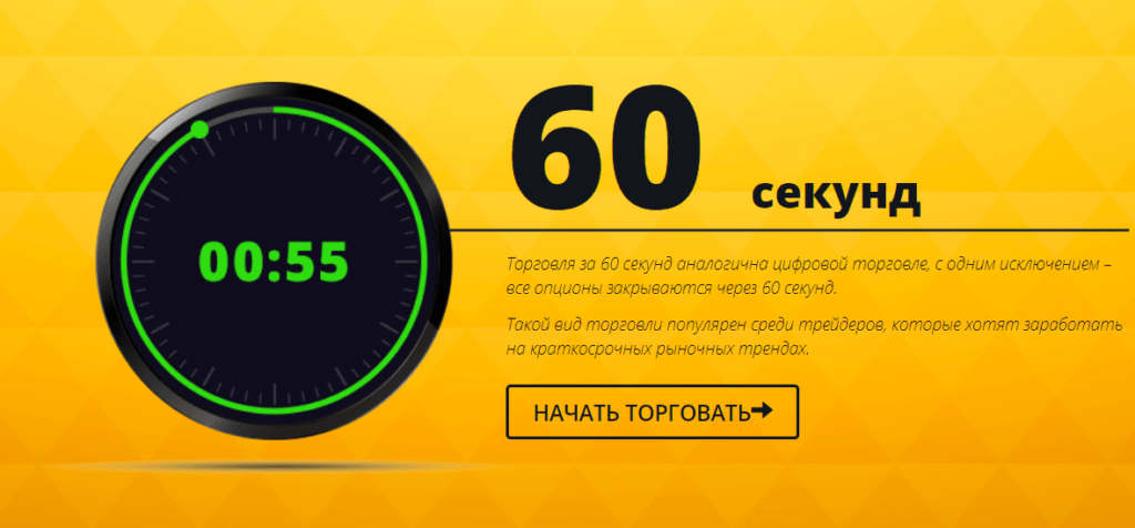 Cryptx 24 — лжеброкер не выплачивает деньги!