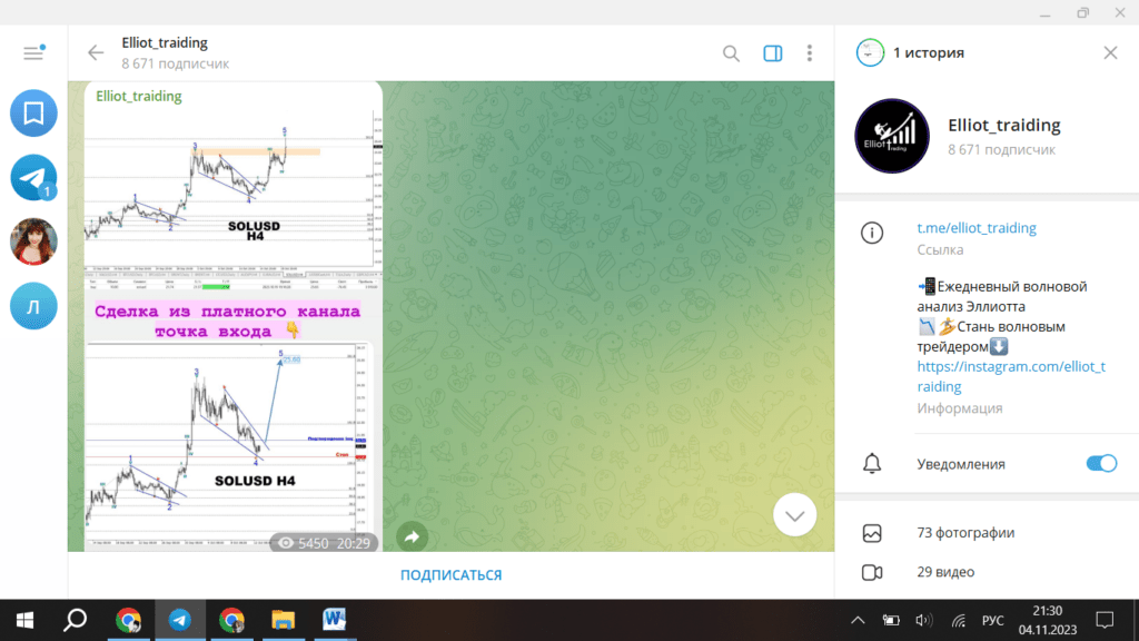 Elliot_traiding: реальные отзывы клиентов о ТГ-канале. Развод или нет?