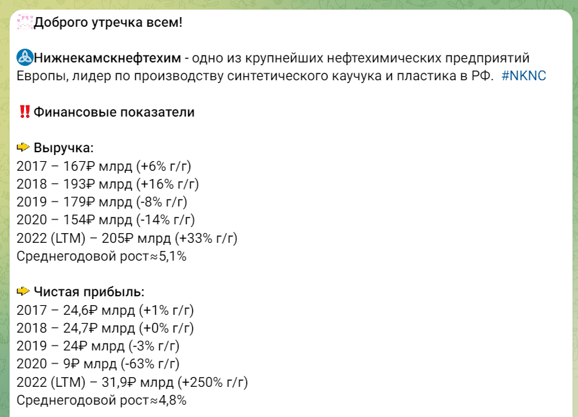 Честный отзыв и обзор ТГ-канала Финансовая Леди. Реально ли здесь заработать или можно попасть на развод?