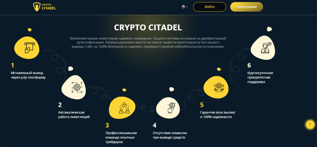 Crypto Citadel: реальные отзывы и проверка на честность