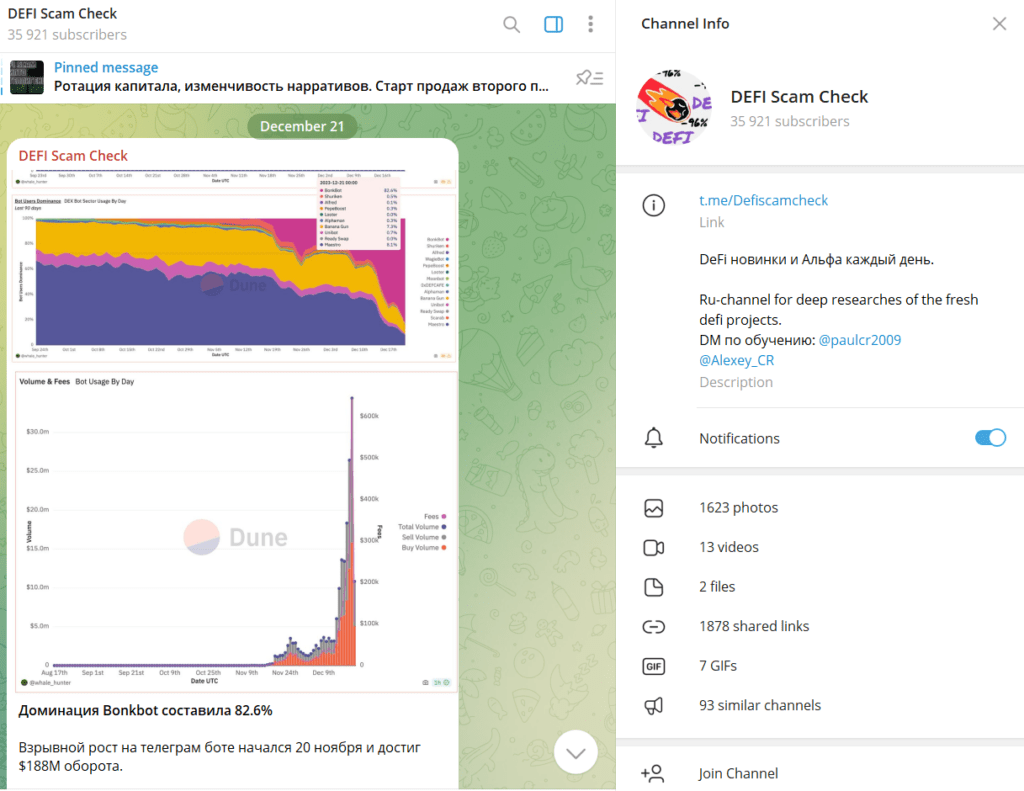 Defi Scam Check — развод на деньги!