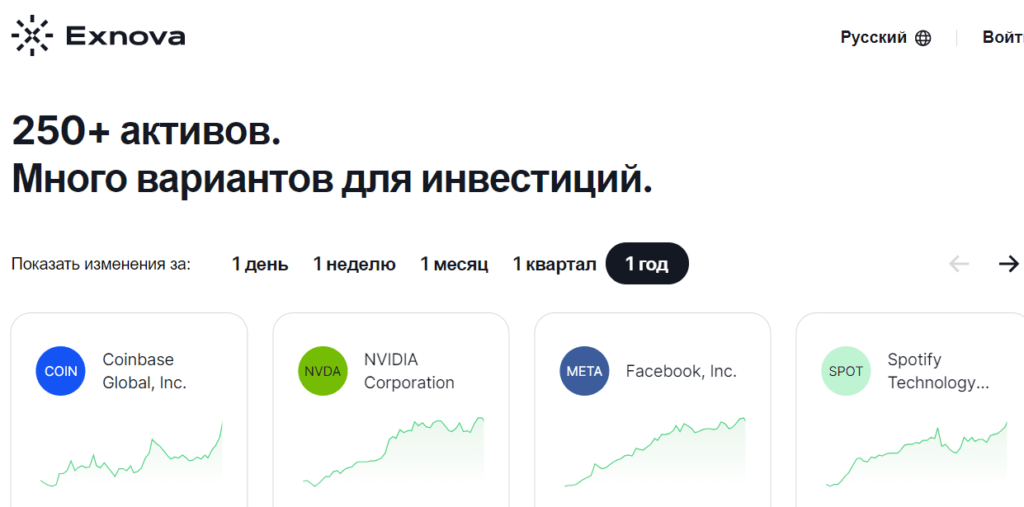 Exnova — развод на деньги! Честные отзывы клиентов