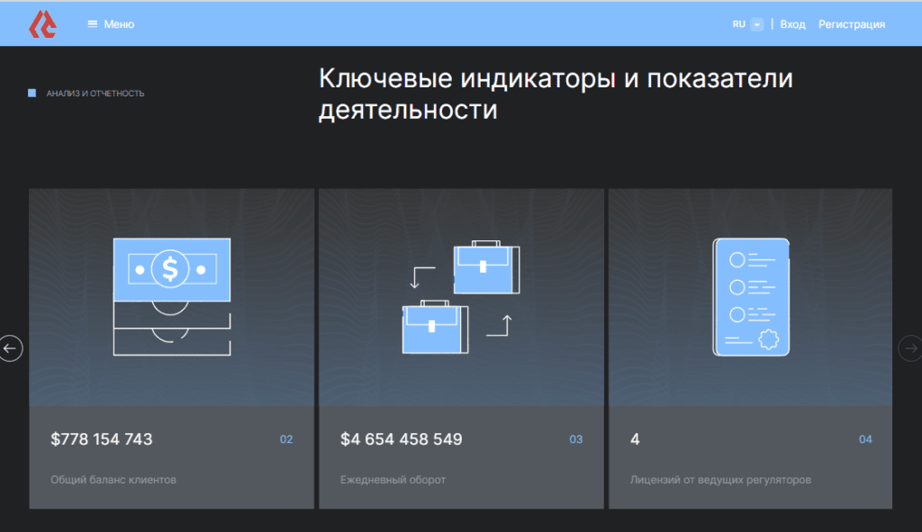 Lata Thione мошенники или нет, отзывы о брокере