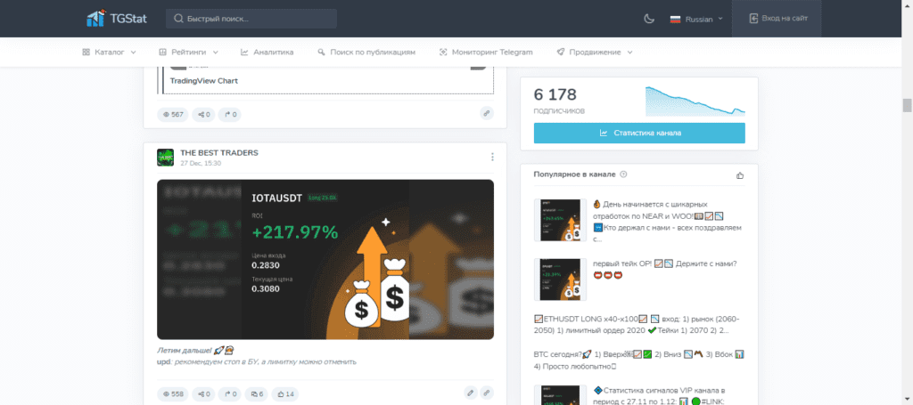 Лохотрон в ТГ THE BEST TRADERS, отзывы о канале!