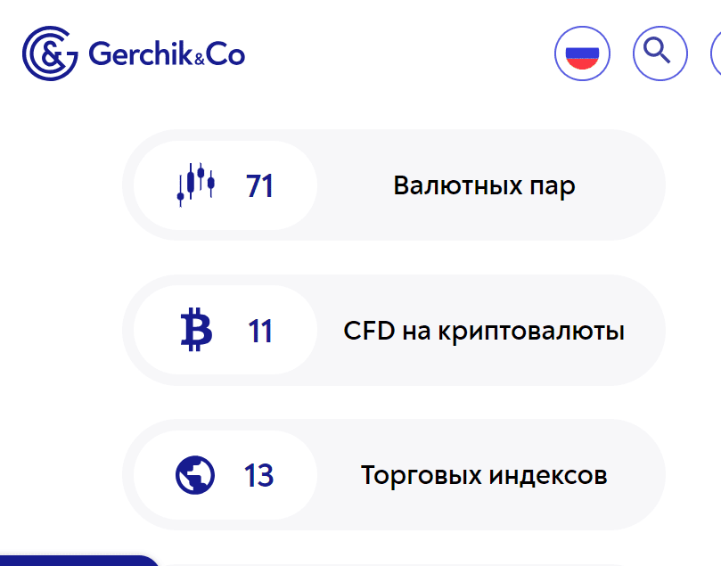 Gerchik Co — честный брокер или мошенники?