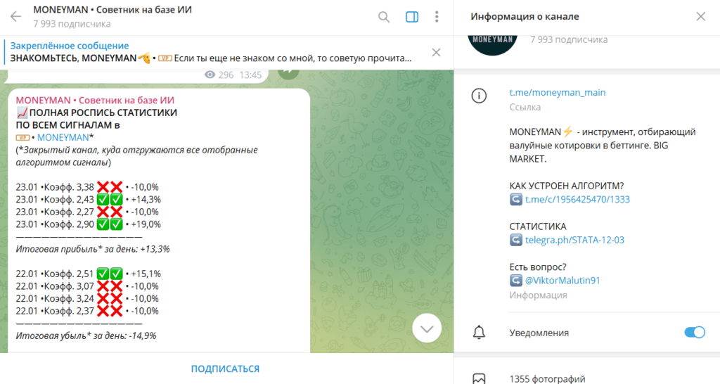 MONEYMAN • Советник на базе ИИ: отзывы и обзор телеграм-канала