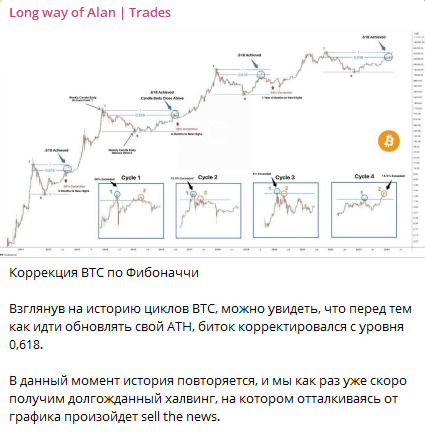 Честный отзыв и проверка Long way of Alan | Trades! Обман или нет?