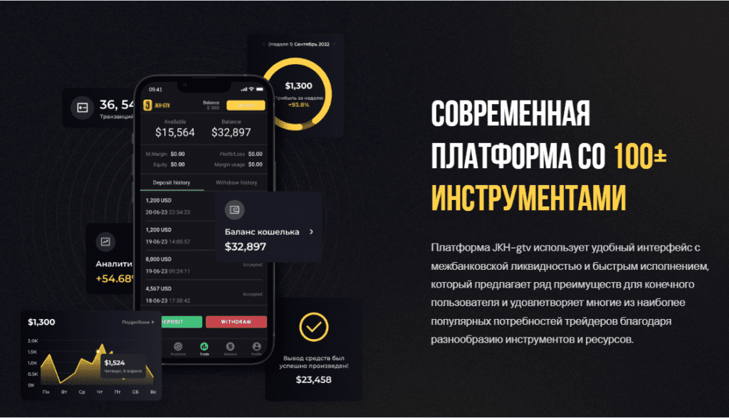 JKH-gtv мошенники или нет, отзывы о брокере
