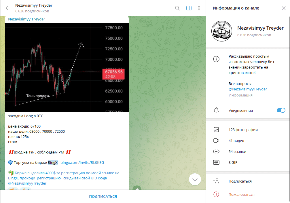 Nezavisimyy Treyder обзор, проверка, отзывы о ТГ канале