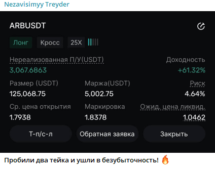 Реально ли заработать с ТГ-каналом Nezavisimyy Treyder? Проверка и отзывы!