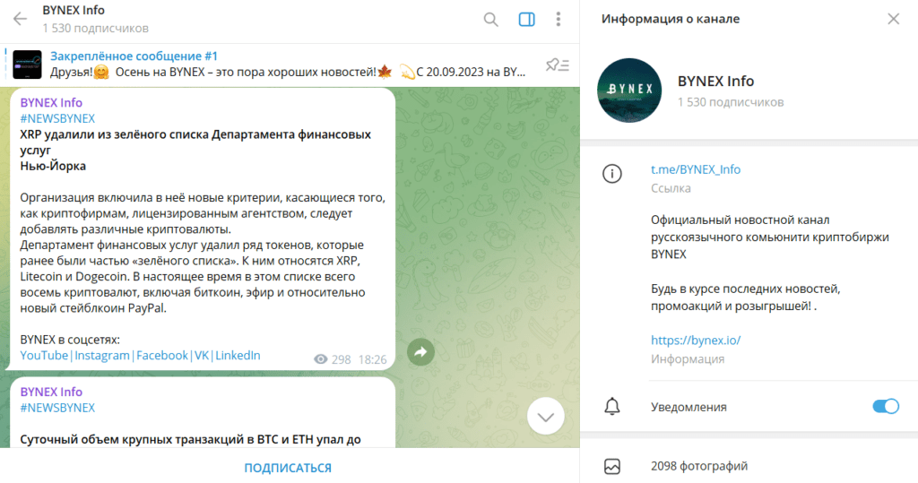 BYNEX Info: проверка ТГ-канала и отзывы пользователей