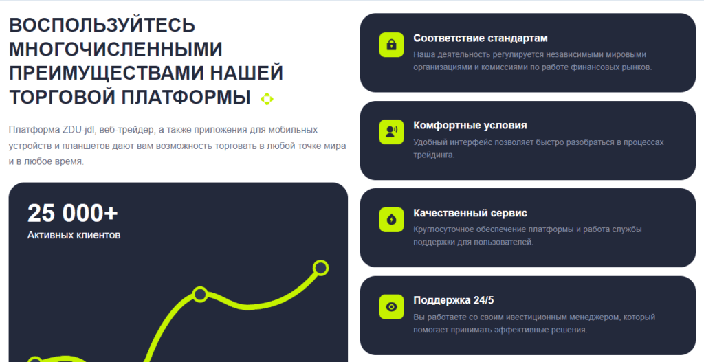 ZDU-jdl проверка на честность, отзывы трейдеров о брокере