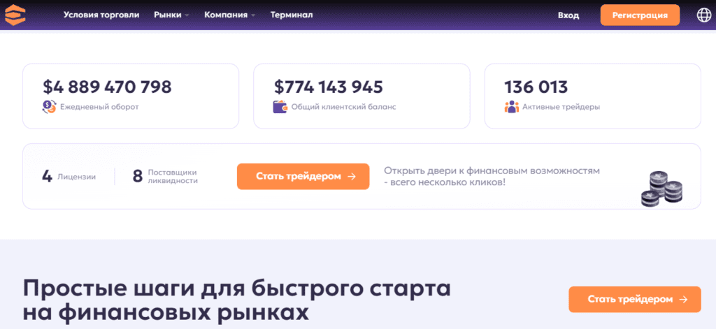 Брокер Elmemonir обзор, честные отзывы клиентов