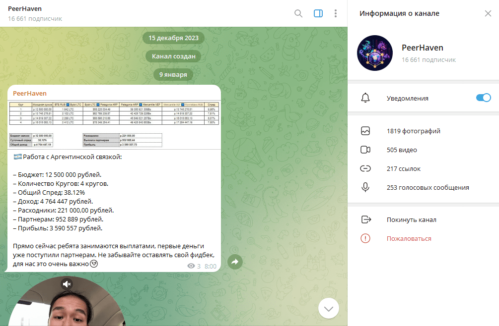 Телеграм канал PeerHaven обзор, отзывы подписчиков