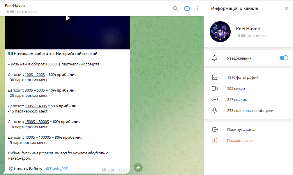 Телеграм канал PeerHaven обзор, отзывы подписчиков