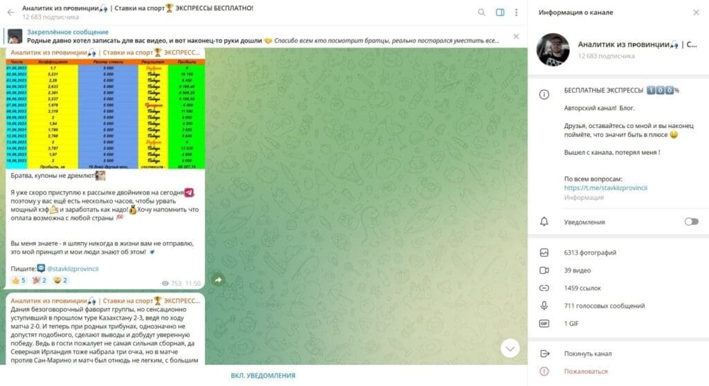 Аналитик из провинции | Ставки на спорт ЭКСПРЕССЫ БЕСПЛАТНО! Отзывы о телеграм канале мошенника
