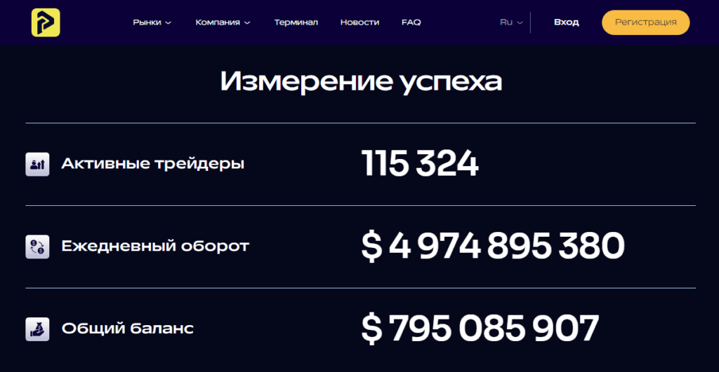 Брокер Parcustech разоблачение, отзывы клиентов