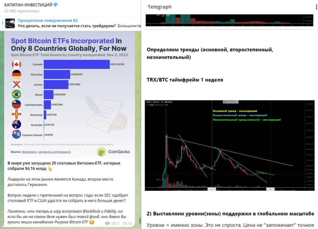 Мошеннический проект КАПИТАН ИНВЕСТИЦИЙ обманывает трейдеров! Отзывы и обзор!