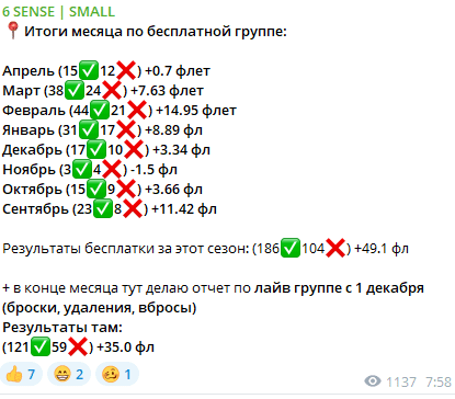 Телеграм 6 SENSE | SMALL отзывы и правда о мошеннике!