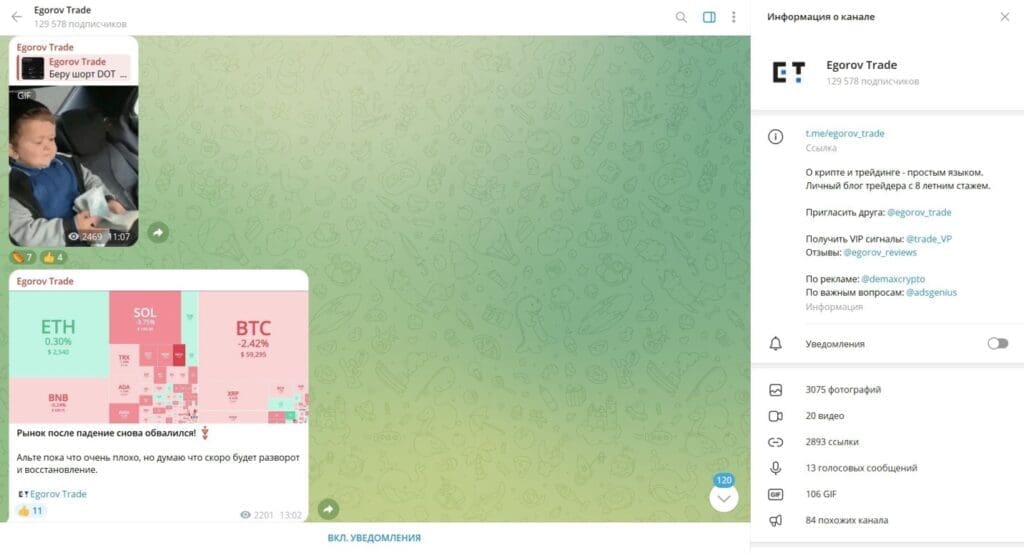 Телеграм Egorov Trade — отзывы о скаме!
