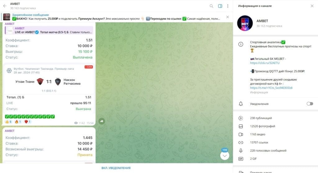 Телеграм канал AMBET — проверка лохотрона и отзывы