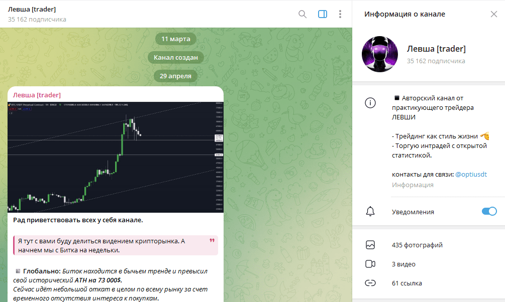 Телеграм канал Левша [trader] обзор, отзывы подписчиков