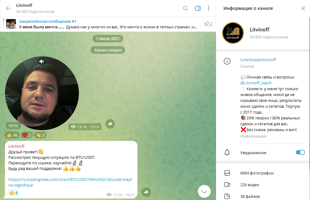 Телеграм канал Litvinoff разбор, реальные отзывы подписчиков