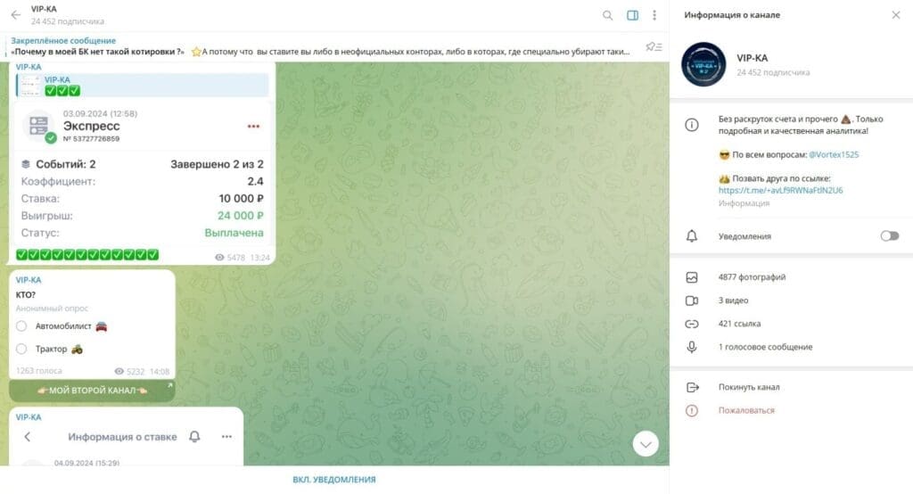 Телеграм канал VIP-KA — анализ лохотрона и отзывы