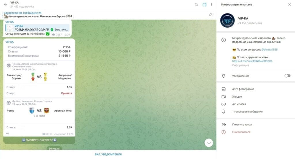 Телеграм канал VIP-KA — анализ лохотрона и отзывы