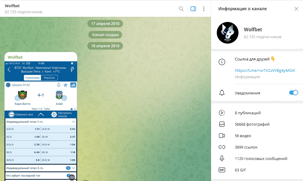Телеграм канал Wolfbet обзор проекта, отзывы фолловеров