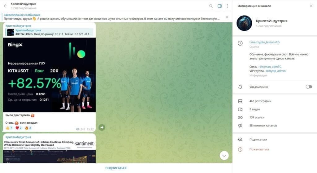 Телеграм КриптоИндустрия отзывы подписчиков и проверка