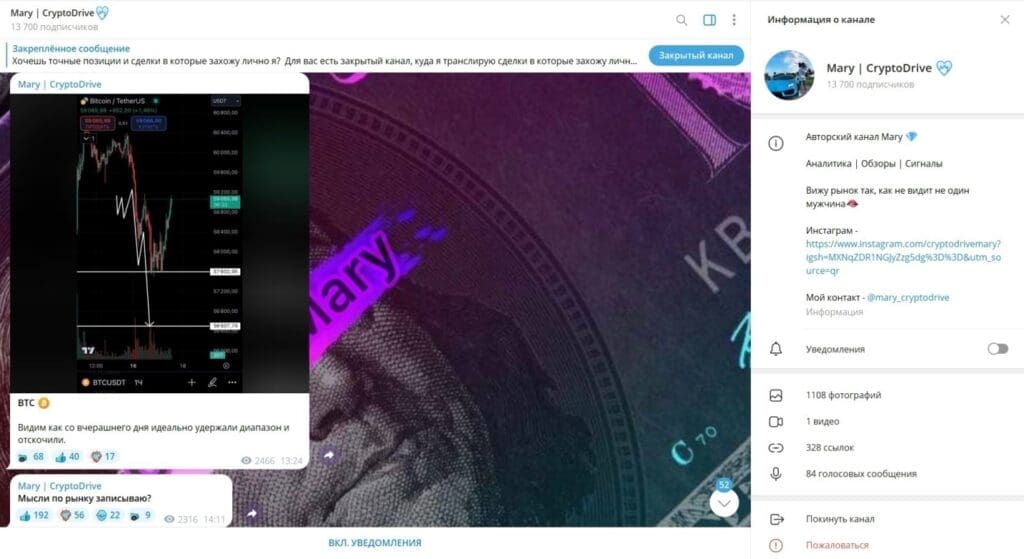 Телеграм Mary | CryptoDrive — отзывы клиентов и детальный анализ лохотрона